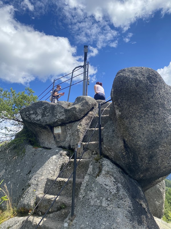 Vyhlídka Finkenstein / Hvězda