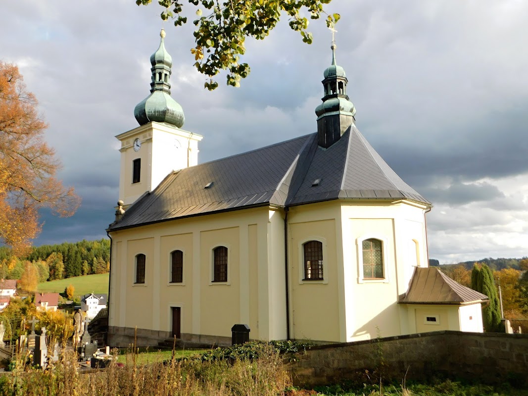 Kostel svaté Kateřiny Alexandrijské
