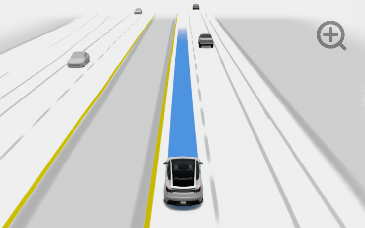Driving Visualization